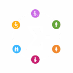 inclusion.apps.gov.gr